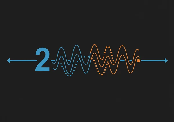 Visual representation of layered polyrhythms (3 over 2)